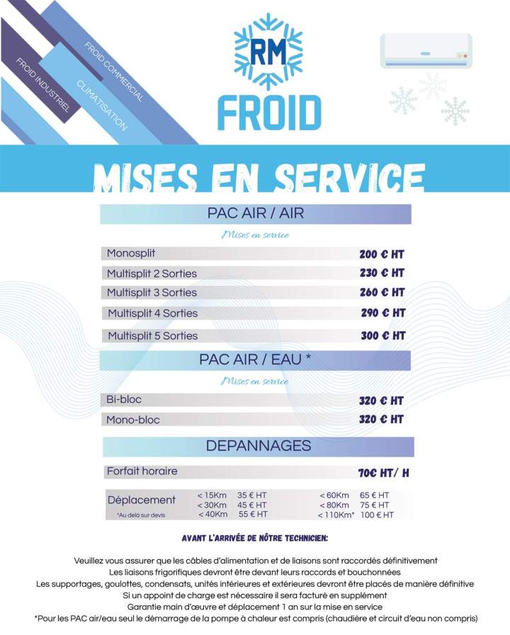 Climatisation Auvergne-Rhône-Alpes